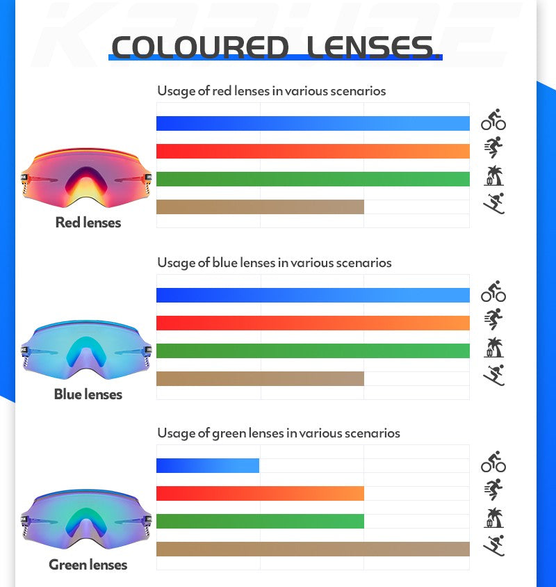 Óculos de Ciclismo Kapvoe 2026 UV400 ,